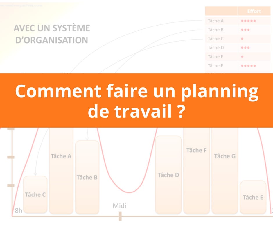 Planning de travail