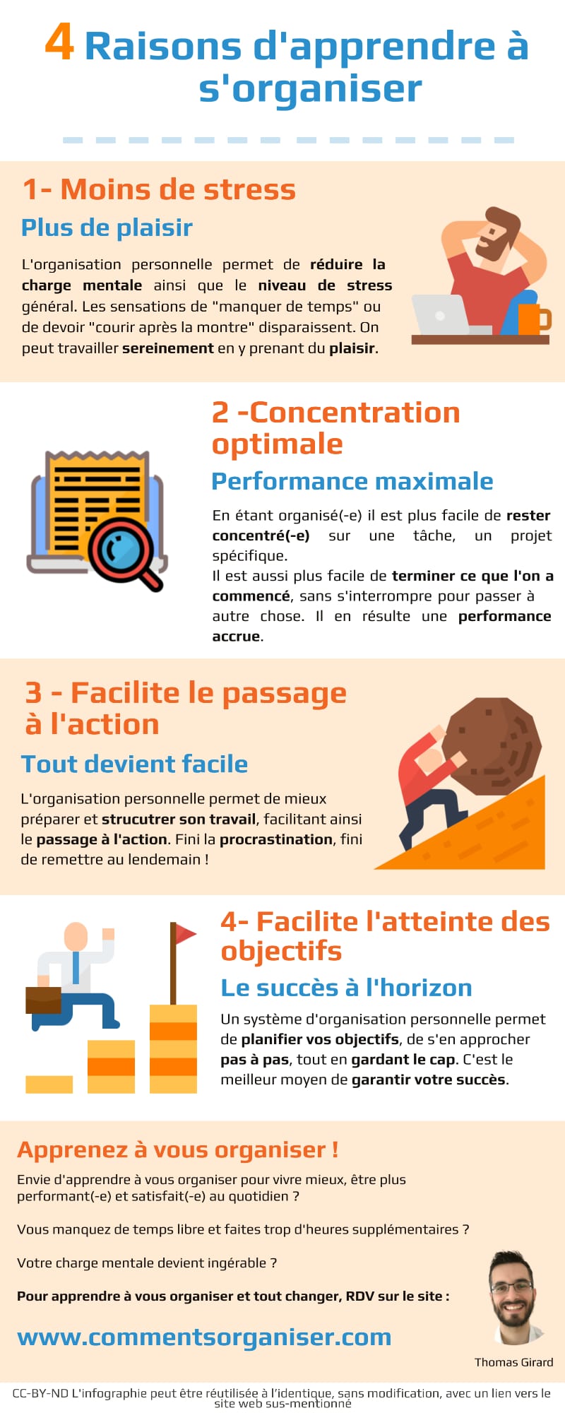 Comment s'organiser.com Infographie, apprendre à s'organiser