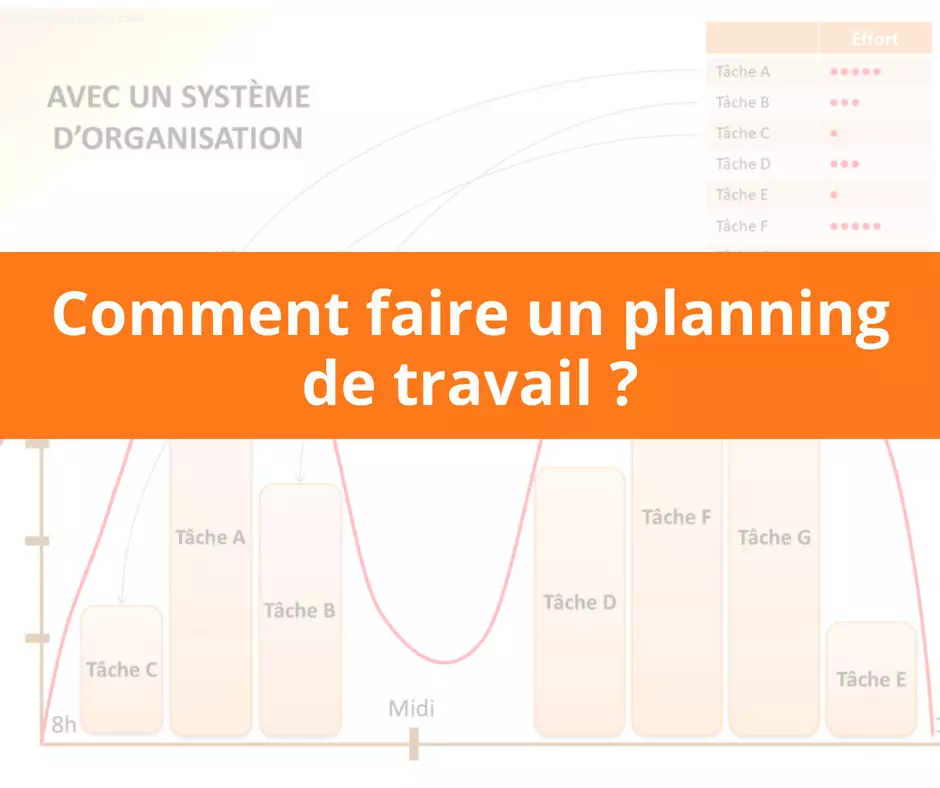 comment faire un bon planning de travail